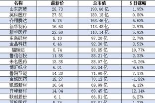 188金宝慱体育截图0