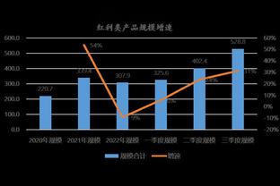 雷竞技在哪里下载最新截图1